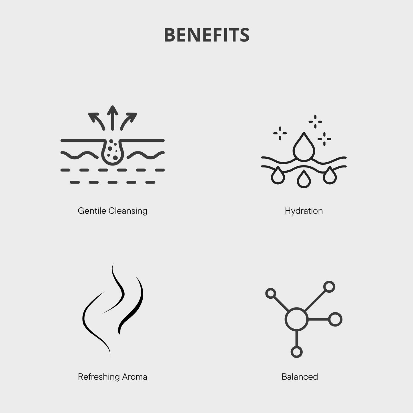 Rosemary Bodywash, Rosemary Handwash, Rosemary Conditioner, Rosemary Shampoo, Rosemary Hair Growth, Healthy Hair, Hair Loss Products, Strong Hair, Rosemary Products, Rosemary Hair Oil, Rosemary Hair Serums, Hair Loss Women, Hair Loss Men