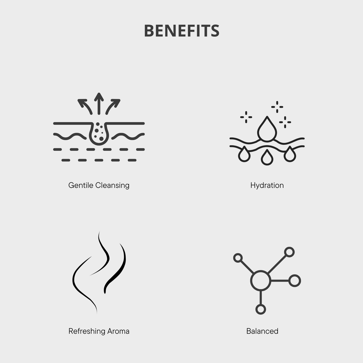 Rosemary Bodywash, Rosemary Handwash, Rosemary Conditioner, Rosemary Shampoo, Rosemary Hair Growth, Healthy Hair, Hair Loss Products, Strong Hair, Rosemary Products, Rosemary Hair Oil, Rosemary Hair Serums, Hair Loss Women, Hair Loss Men 